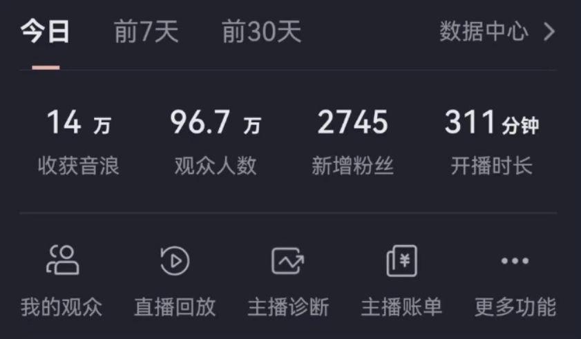 图片[2]-（8842期）抖音无人美女玩法 双重防封手段 不封号日入1000+教程+软件+素材-副业网