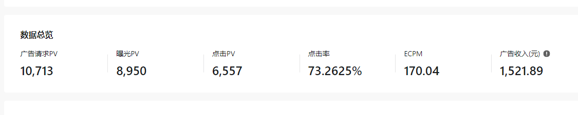 图片[4]-（8834期）抖音【播剧最新】无人直播玩法，不违规、不封号， 一天收益3000+，一个…-副业网