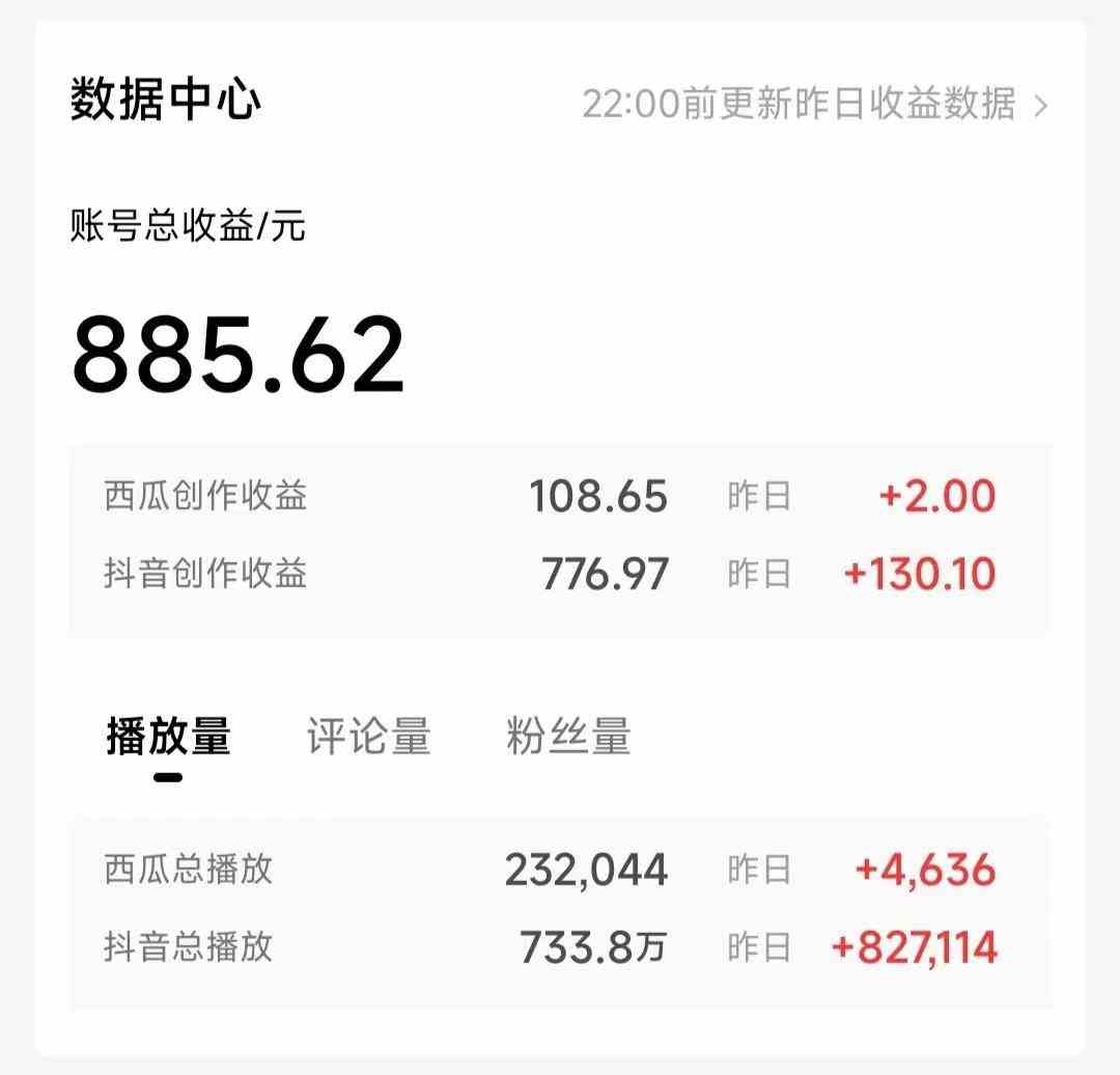 图片[2]-（8871期）AI写作3.0，条条原创，多平台发布，新手也可日入400+-副业网