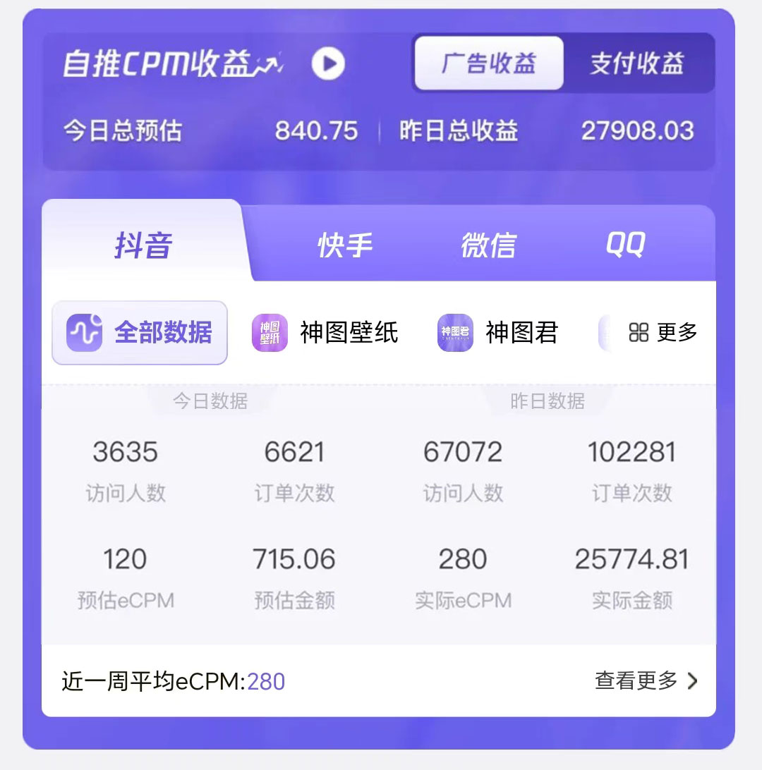 图片[2]-（9024期）壁纸号暴力挖金，3天螺旋起号，小白也能月入1w+-副业网
