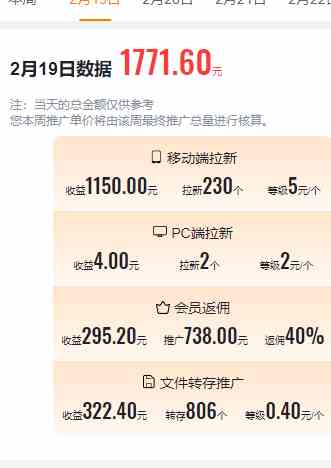 图片[4]-（9293期）2024目前网上最火短剧机器人做法，自动搜索发剧 自动更新资源 自动分享资源-副业网