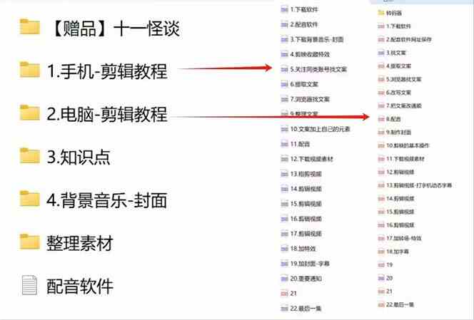 图片[5]-（9363期）奇闻异事怪谈完整教程，可做中视频，播放量超高，点赞巨给力（教程+素材）-副业网