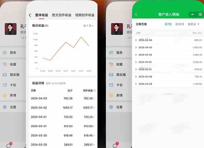 图片[2]-（9786期）2024年4月最强AI写作，每天1小时，日入1000-3000，教程有实操视频，-副业网