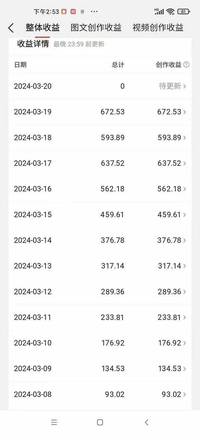 图片[3]-（10198期）AI歌手，0配置版，原创/二创，单作品播放千百万，多平台累计，月入20000+-副业网