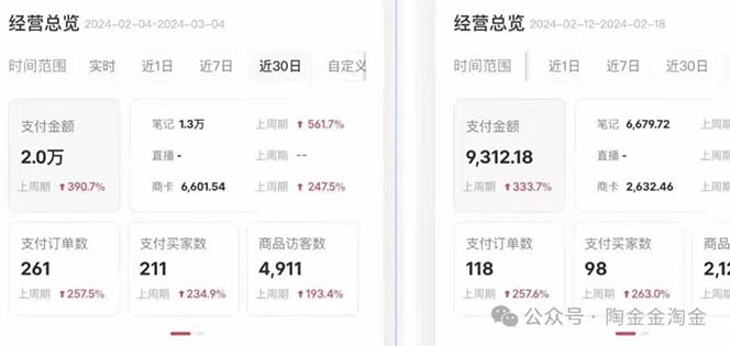 图片[2]-（10440期）2024小红书·文创：教你小红书养号和开店、抓住小风口 一年一百万 (9节课)-副业网