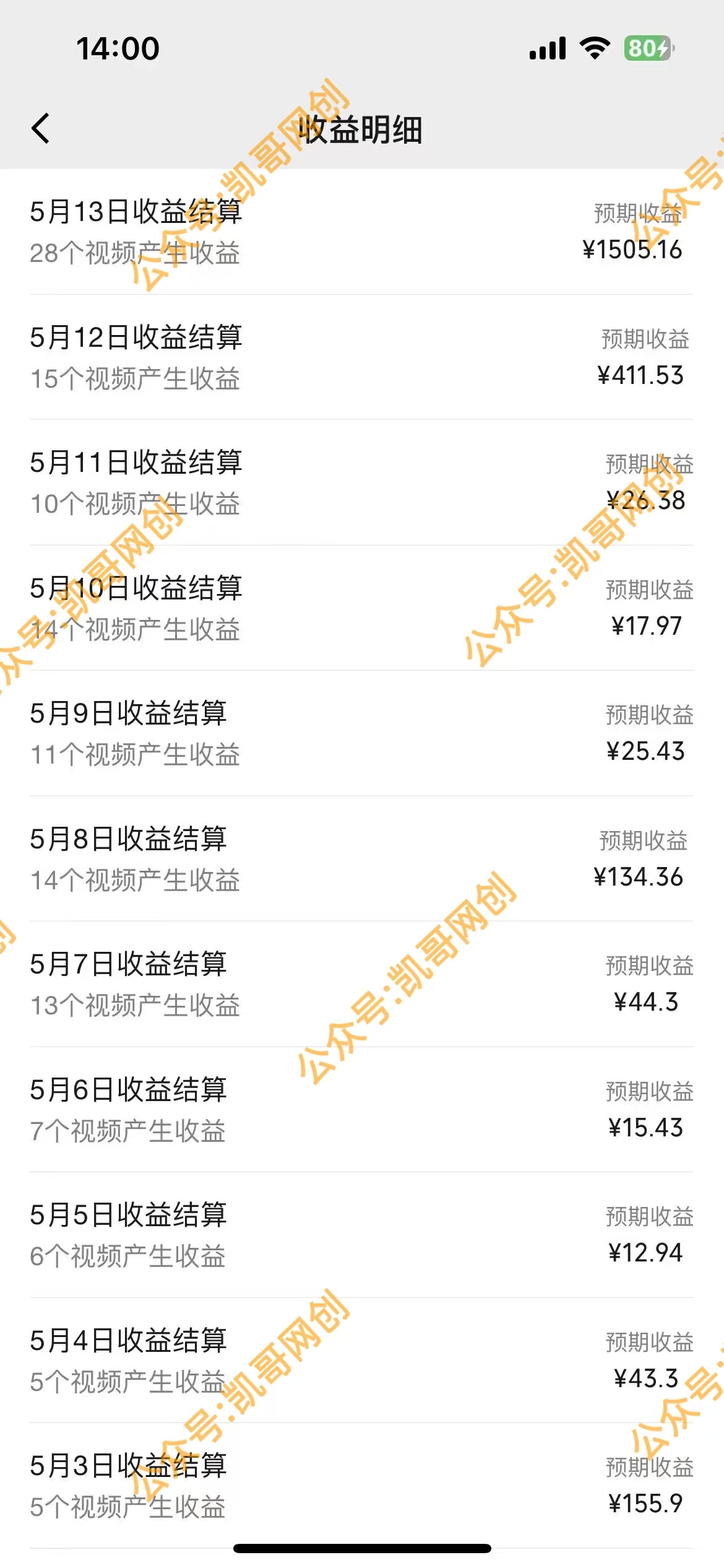 图片[2]-（10607期）视频号情感小故事，AI百分百原创，日入1000+，简单无脑操作-副业网