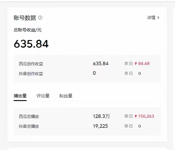 图片[2]-（10829期）2024最新西瓜视频收益玩法，一台电脑即可 新手小白简单操作单号月入1800+-副业网