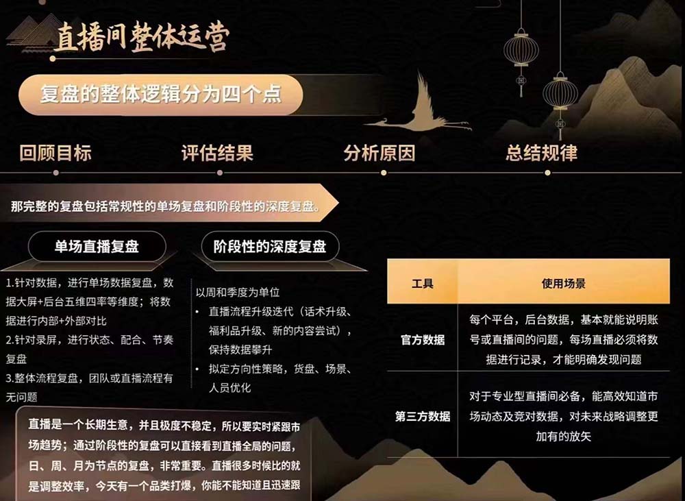 图片[4]-（11131期）六小时成为-高薪主播：带您学习成为一名高薪主播的关键技能和秘诀（62节）-副业网