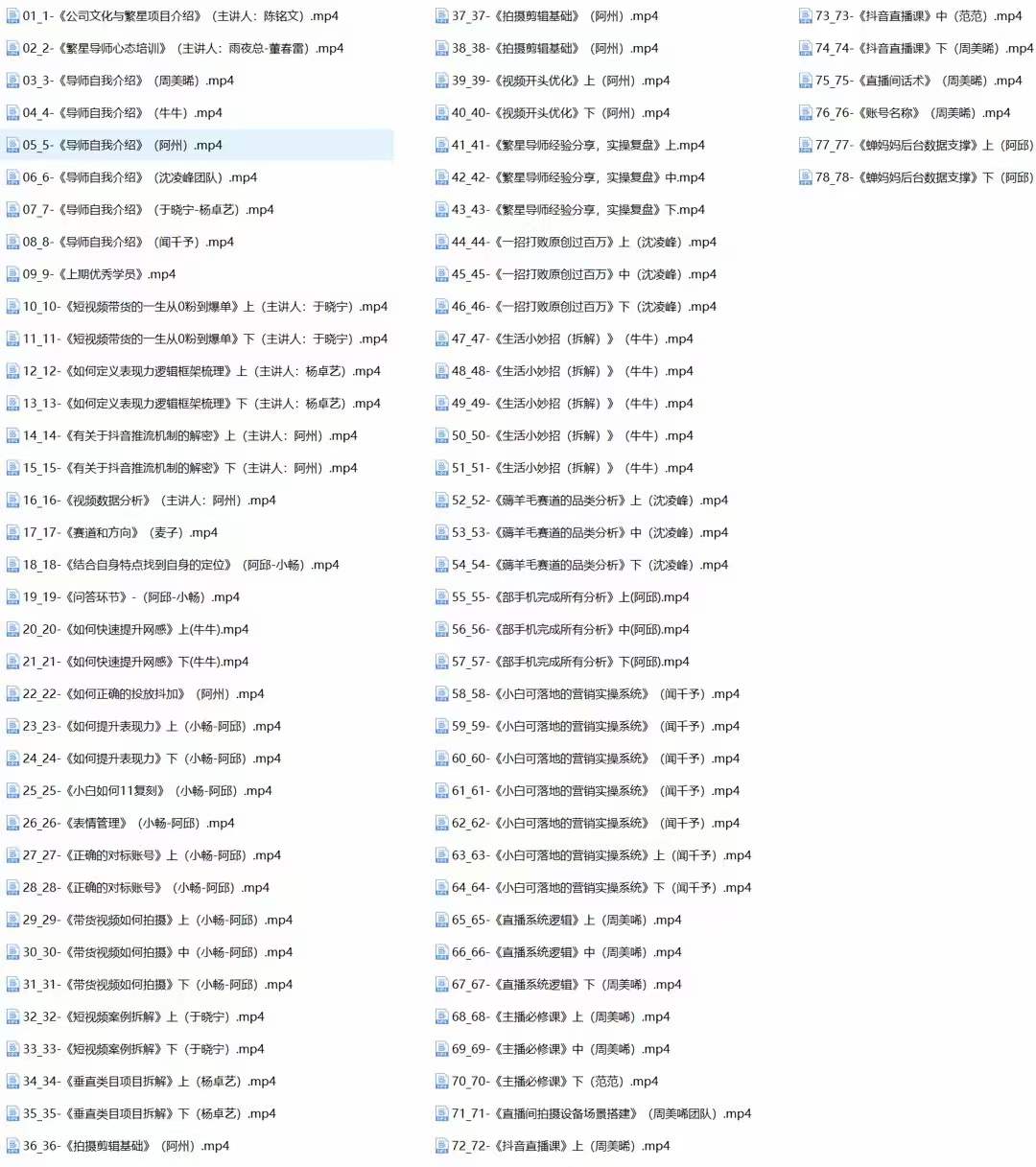 图片[2]-（11261期）大V导师线下内训营：从零粉到爆单，一招搞定百万原创，78节45个小时-副业网