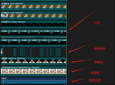 图片[3]-（11281期）视频号带货24年最新模式，操作简单可多账号分发，轻轻松松日入2000+-副业网