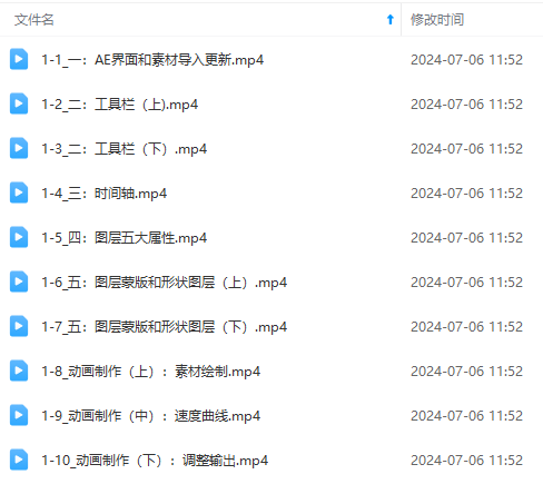 图片[5]-（11464期）最新AE动画培训班-第六期：插画绘画太保守如何突破（教程+素材）-副业网