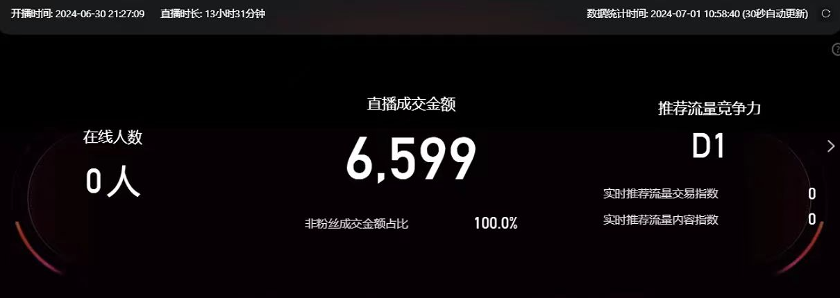 图片[3]-（11574期）淘宝无人带货3.0高收益玩法，月入3万+，无脑躺赚，新手小白可落地实操-副业网