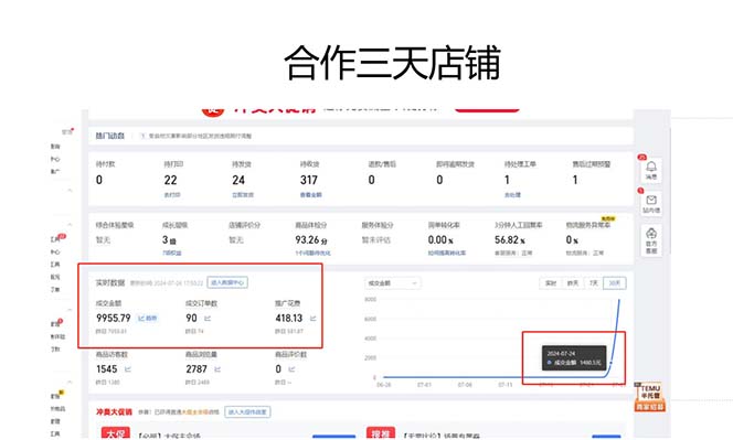 图片[3]-（11939期）拼多多2天起店，只合作不卖课不收费，上架产品无偿对接日入1000+-副业网