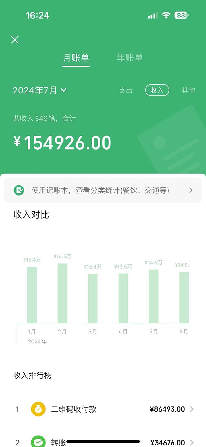 图片[2]-（12071期）七天赚了3.89万！最赚钱的纯手机操作项目！小白必学-副业网