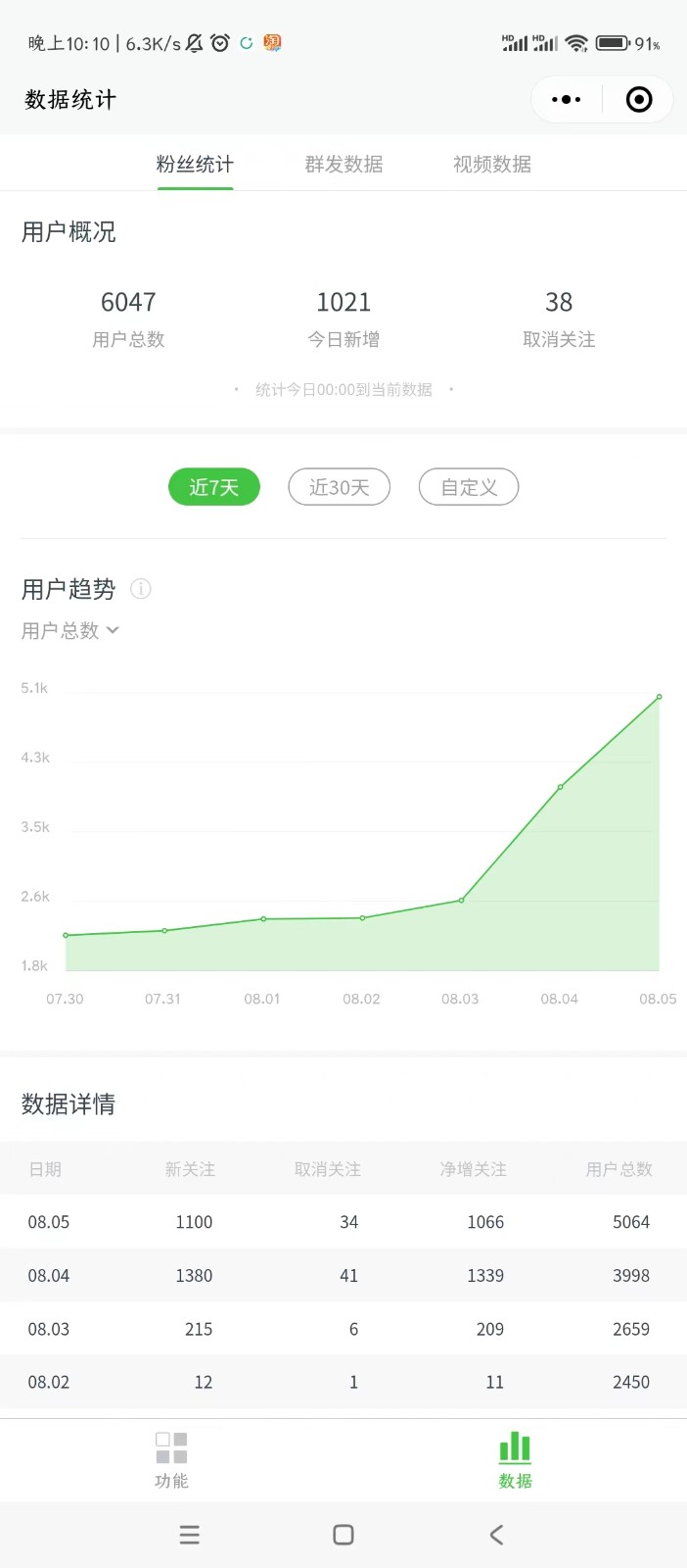 图片[2]-微信问一问实操引流教程，20分钟引流80+，日引流1000+-副业网