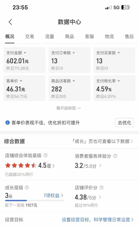 图片[3]-拼多多虚拟U盘项目，保姆级拆解，可多店操作，一天1000左右！-副业网