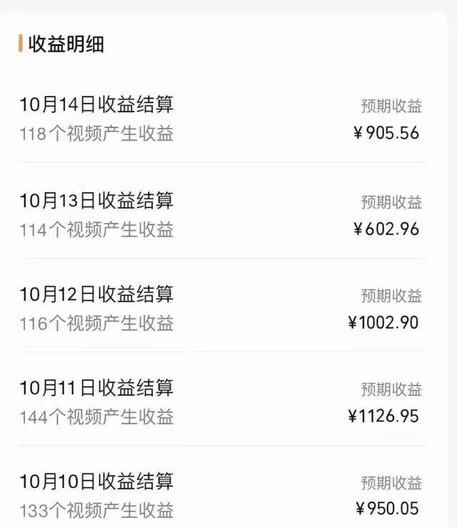 图片[2]-探索全新蓝海！抖音风景视频号掘金计划，让你每天轻松日赚100+，保姆级教学-副业网