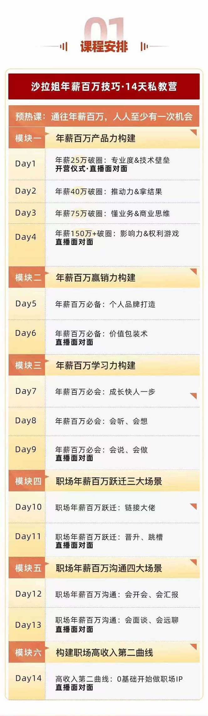 图片[2]-通往百万年薪之路·陪跑训练营：职场外挂/年薪百万技巧/职业规划定制/等等-副业网