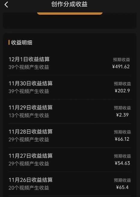 图片[2]-最新撸视频号作创者益收课程，测通了视频号分成计划，一天百来块！-副业网