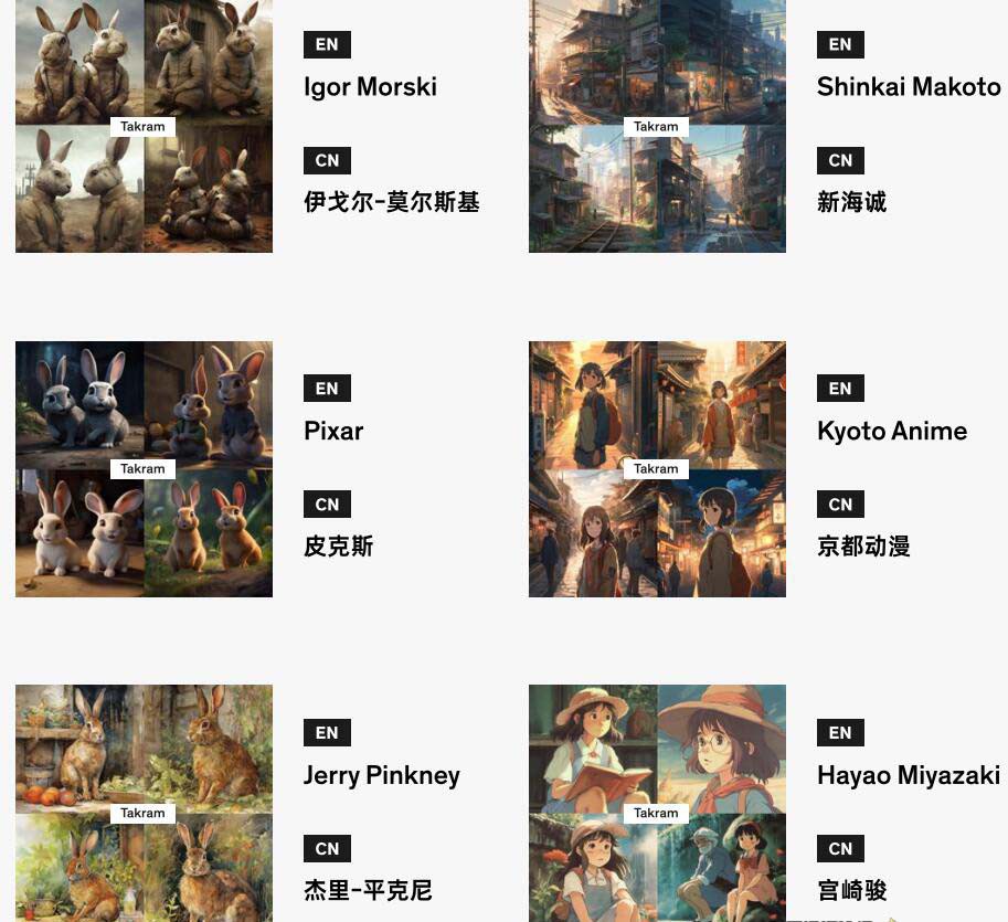 图片[2]-Midjourney辞典AIGC中英双语图文辞典+提示关键词Prompt大全-副业网