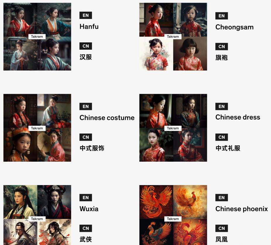 图片[5]-Midjourney辞典AIGC中英双语图文辞典+提示关键词Prompt大全-副业网