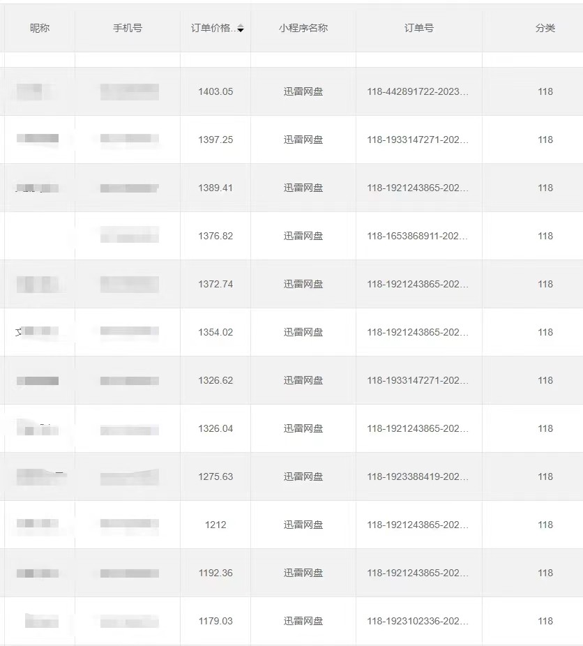 图片[3]-全自动网盘拉新，账号一键托管，直接躺赚，日入1500+（可放大，可团队）-副业网