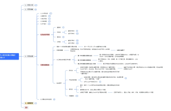 图片[3]-收益翻倍，时间减半！AI掘金，十节课详解，每天投入时间少，轻松月入1w+！-副业网