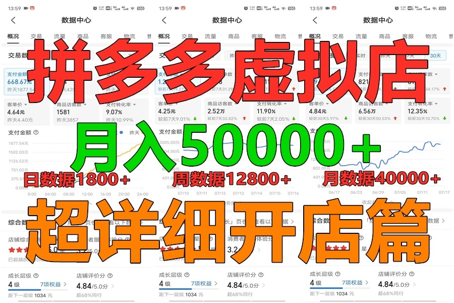 拼多多虚拟电商训练营月入40000+你也行，暴利稳定长久，副业首选-副业网