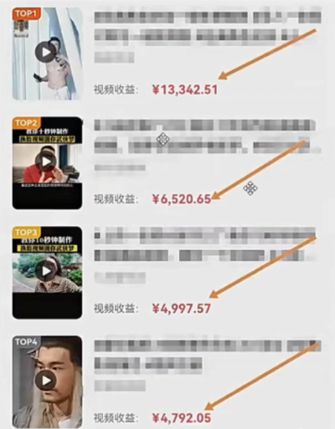 图片[2]-1秒AI变妆，0零基础也能在1分钟内轻松上手，单账号收益轻松突破1W+，打破传统，快…-副业网