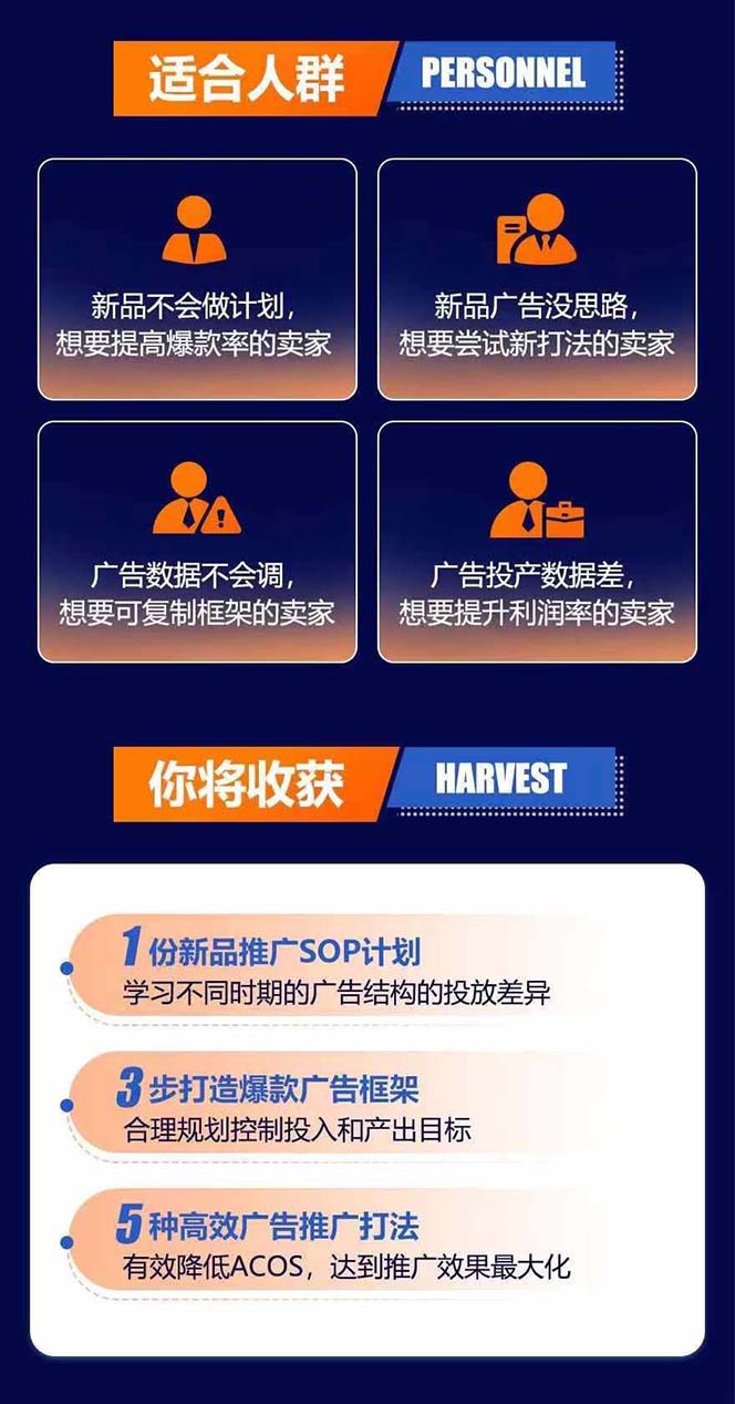 图片[3]-亚马逊VC账号核心玩法，拆解产品模块运营技巧，提升店铺GMV，提升运营利润-副业网