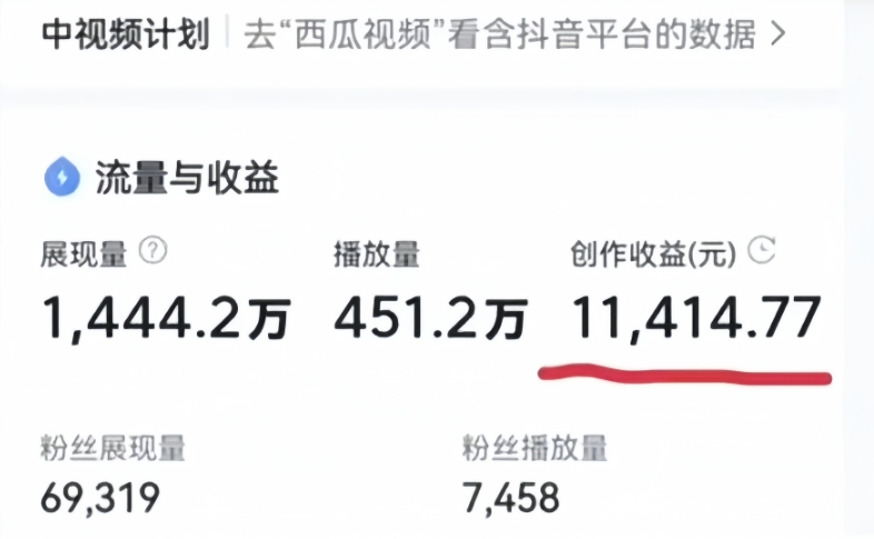 图片[2]-她，靠1套“指令”30秒1篇原创作品？内部独家玩法，1天2000+？-副业网