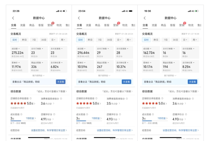 图片[3]-最新拼多多虚拟电商项目，自动化无人成交，单店月入3000，适合批量放大-副业网