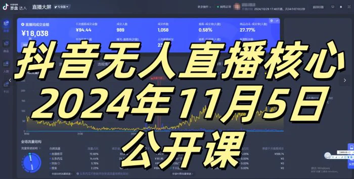 抖音无人直播核心公开课，咸鱼翻身小白可做带有睡后收入月入过万太简单【揭秘】-副业网