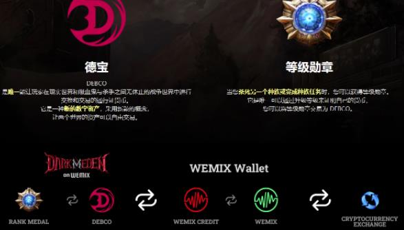 图片[2]-链游《伊甸园》游戏搬砖赚钱项目，有时间自己手动多开搬砖即可【安装教程+玩法教程】-副业网