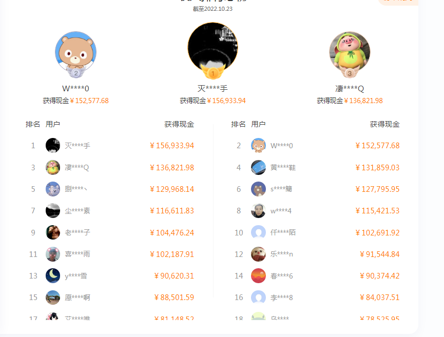 图片[2]-最近很火的店铺标注信息差项目，号称日赚300+(项目网站+详细教程)-副业网