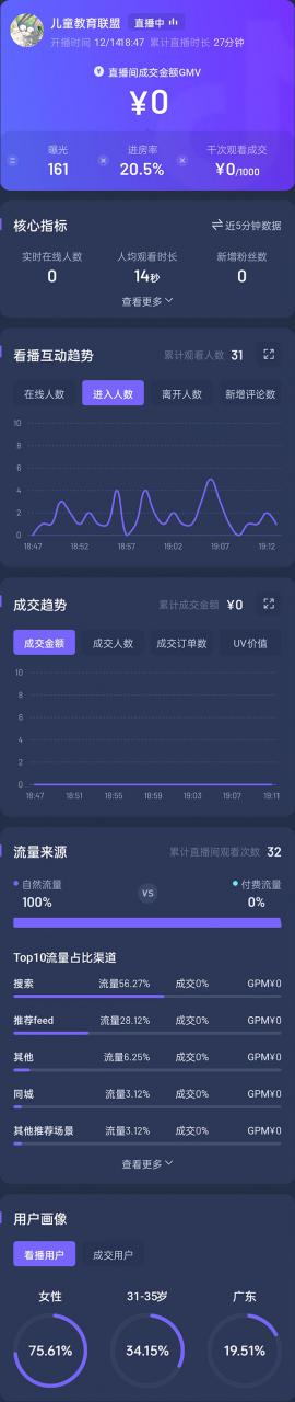 图片[3]-抖音24小时无人直播教程，一个人可在家操作，不封号-安全有效 (软件+教程)-副业网