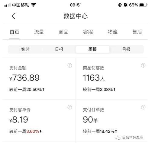 图片[2]-黄岛主拼多多虚拟项目陪跑训练营1.0，单店每天100-200收益，独家选品思路和运营-副业网