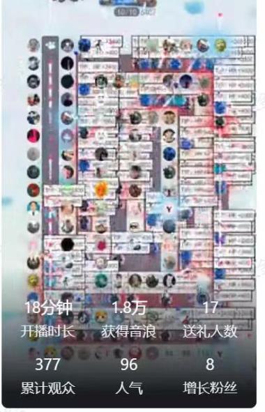 图片[2]-外面收费1980的抖音互动塔防直播项目，支持抖音【云软件+详细教程】-副业网