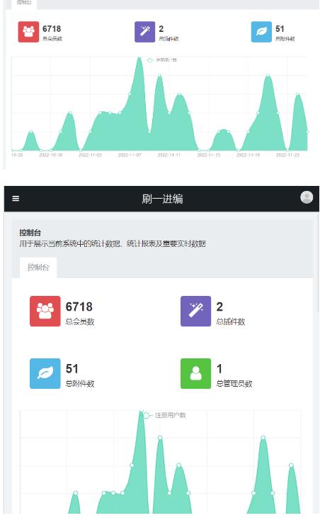 图片[4]-独家首发价值8k的的电子书资料文库文集ip打造流量主小程序系统源码【源码+教程】-副业网