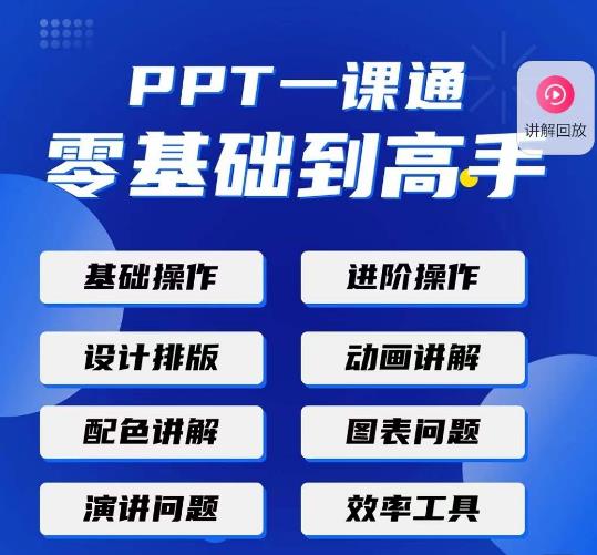 PPT·一课通·0基础到高手：通俗易懂快速掌握PPT的各种应用场合-副业网