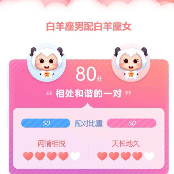 图片[2]-2023最新抖音快手无人直播星座配对在线打分玩法，实操解析【详细视频教程】-副业网