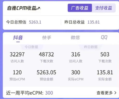 图片[2]-7天螺旋起号，打造一个日赚5000＋的抖音壁纸号（价值688）-副业网