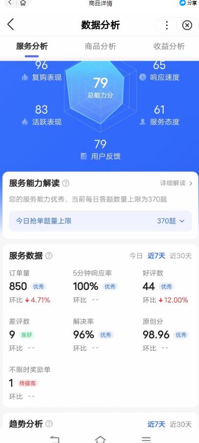 图片[2]-百度问答大礼包，全网首发最新最全攻略，带你走进月入过万快车道！-副业网