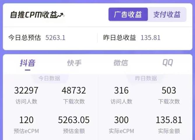 图片[2]-一天收益5000+怎么做到的？无脑搬运即可，长期稳定项目，一部手机可做【揭秘】-副业网