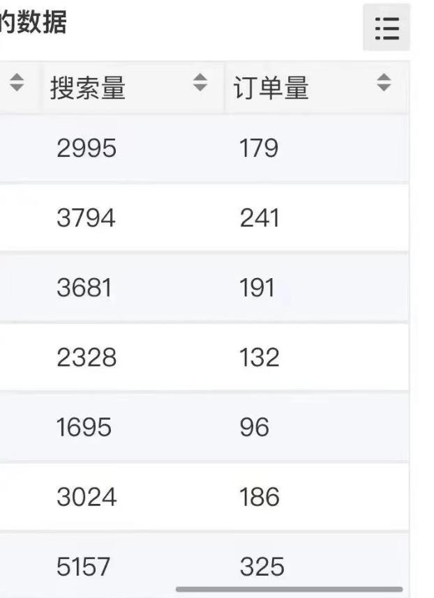 图片[2]-小说推文掘金，0成本，轻松月入5W，小白也能轻松掌握！（教程+授权渠道）【揭秘】-副业网