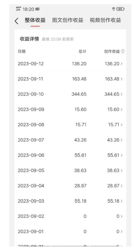 图片[2]-几道·AI微头条写作训练营，零成本副业项目，操作简单【揭秘】-副业网