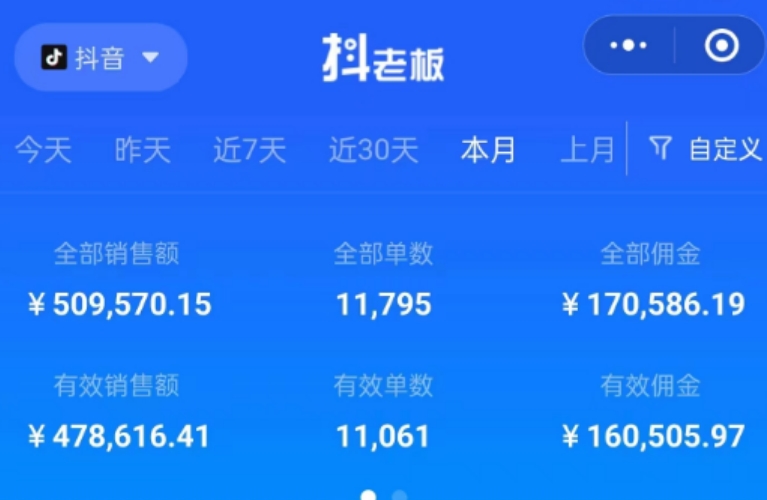 图片[2]-外面收费699元陪跑项目，抖音实拍图文书单，图文带货全攻略-副业网