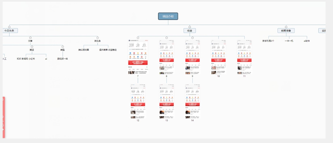 图片[2]-独家微头条最详细玩法，月入3000+【揭秘】-副业网