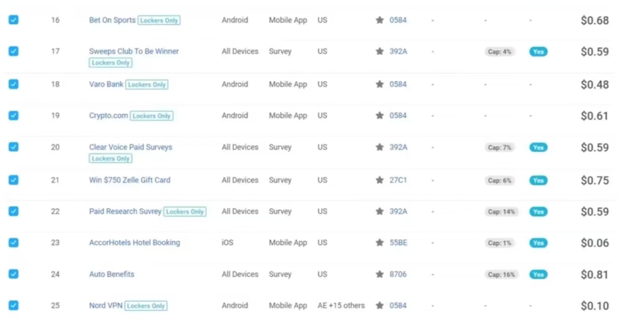 图片[2]-三大国际自媒体网站玩转技巧，每天工作半小时，赚取200美金（网址+教程）【揭秘】-副业网