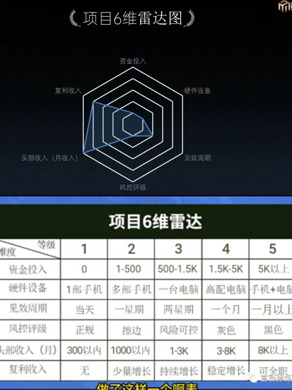 图片[2]-十万个富翁修炼宝典之7.绝版国学资料，操作3天就出单-副业网